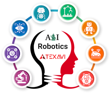 AIRobotics_FundamentalConcepts_ArtificialIntelligenceinRobotics_TEST_Infographic_TEXAVI_AnalystZone_PardhaSaradhiMANTRAVADI.png